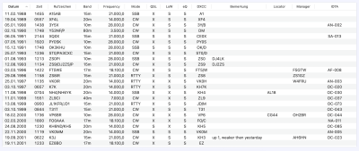 Bildschirmfoto 2025-06-10 um 10.44.37.PNG (685.16 KiB) Viewed 1916 times 25 entities I worked for more than 25 years ago the last time.
