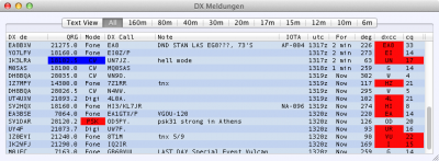 Note the red coloured DXCC and CQ zone prints
